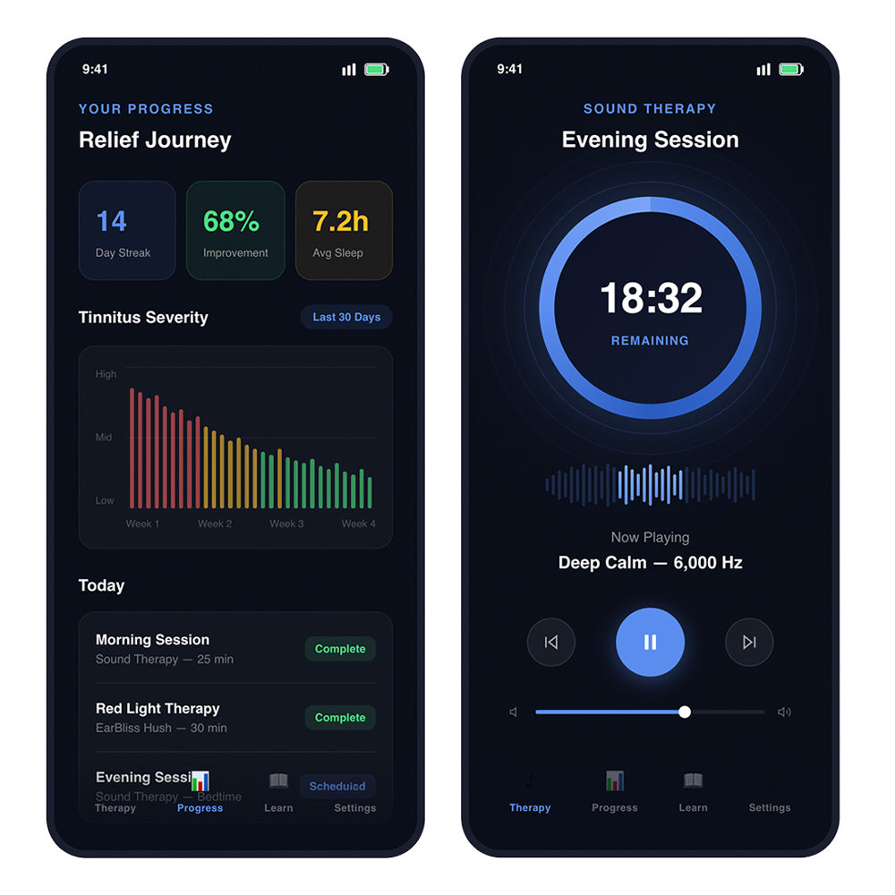 EarBliss Complete Tinnitus Relief & Recovery Program